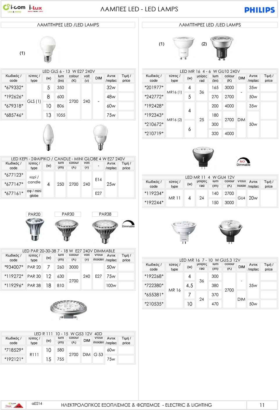 4000 180 25 2700 300 320 4000 Αντικ /replac 165 3000 35w - 270 2700 50w DIM 35w 50w Tιμή / LED ΚΕΡΙ - ΣΦΑΙΡΙΚΟ / CANDLE - MINI GLOBE 4 W E27 240V lum volt Αντικ (lm) (K) (ν) - /replac *677123*