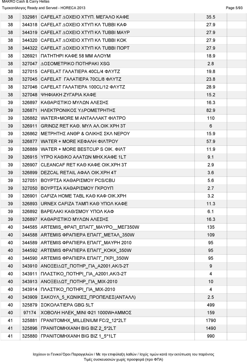 8 38 327015 CAFELAT ΓΑΛΑΤΙΕΡΑ 40CL/4 ΦΛΥΤΖ 19.8 38 327045 CAFELAT ΓΑΛΑΤΙΕΡΑ 70CL/8 ΦΛΥΤΖ 23.8 38 327046 CAFELAT ΓΑΛΑΤΙΕΡΑ 100CL/12 ΦΛΥΤΖ 28.9 38 327048 ΨΗΦΙΑΚΗ ΖΥΓΑΡΙΑ ΚΑΦΕ 15.