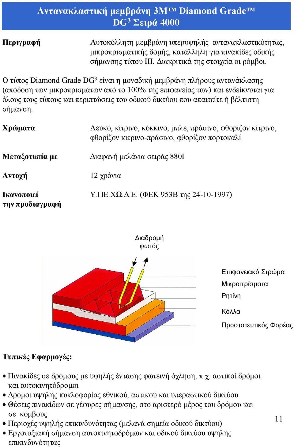 ΟτύποςDiamond Grade DG 3 είναι η µοναδική µεµβράνη πλήρους αντανάκλασης (απόδοση των µικροπρισµάτων από το 100% τηςεπιφανείαςτων) και ενδείκνυται για όλους τους τύπους και περιπτώσεις του οδικού