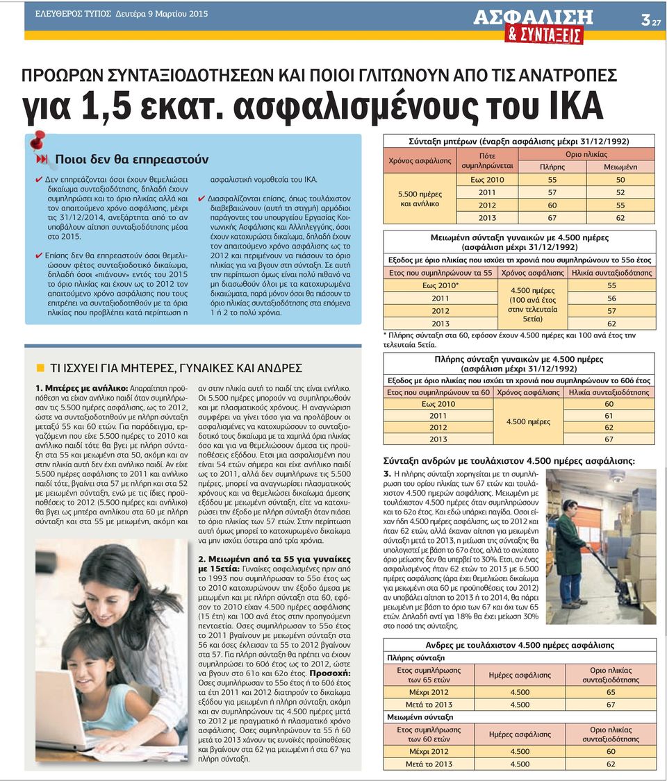 µέχρι τις 31/12/2014, ανεξάρτητα από το αν υποβάλουν αίτηση συνταξιοδότησης µέσα στο 2015.