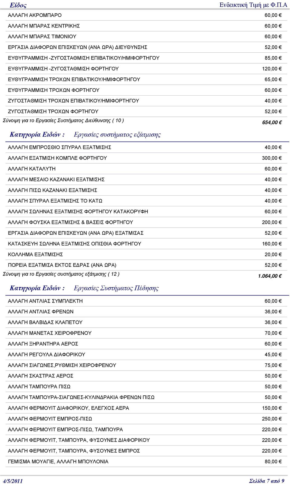 ΦΟΡΤΗΓΟΥ 52,00 Σύνοψη για το Εργασίες Συστήματος ιεύθυνσης ( 10 ) 654,00 Εργασίες συστήματος εξάτμισης ΑΛΛΑΓΗ ΕΜΠΡΟΣΘΙΟ ΣΠΥΡΑΛ ΕΞΑΤΜΙΣΗΣ 40,00 ΑΛΛΑΓΗ ΕΞΑΤΜΙΣΗ ΚΟΜΠΛΕ ΦΟΡΤΗΓΟΥ 300,00 ΑΛΛΑΓΗ ΚΑΤΑΛΥΤΗ