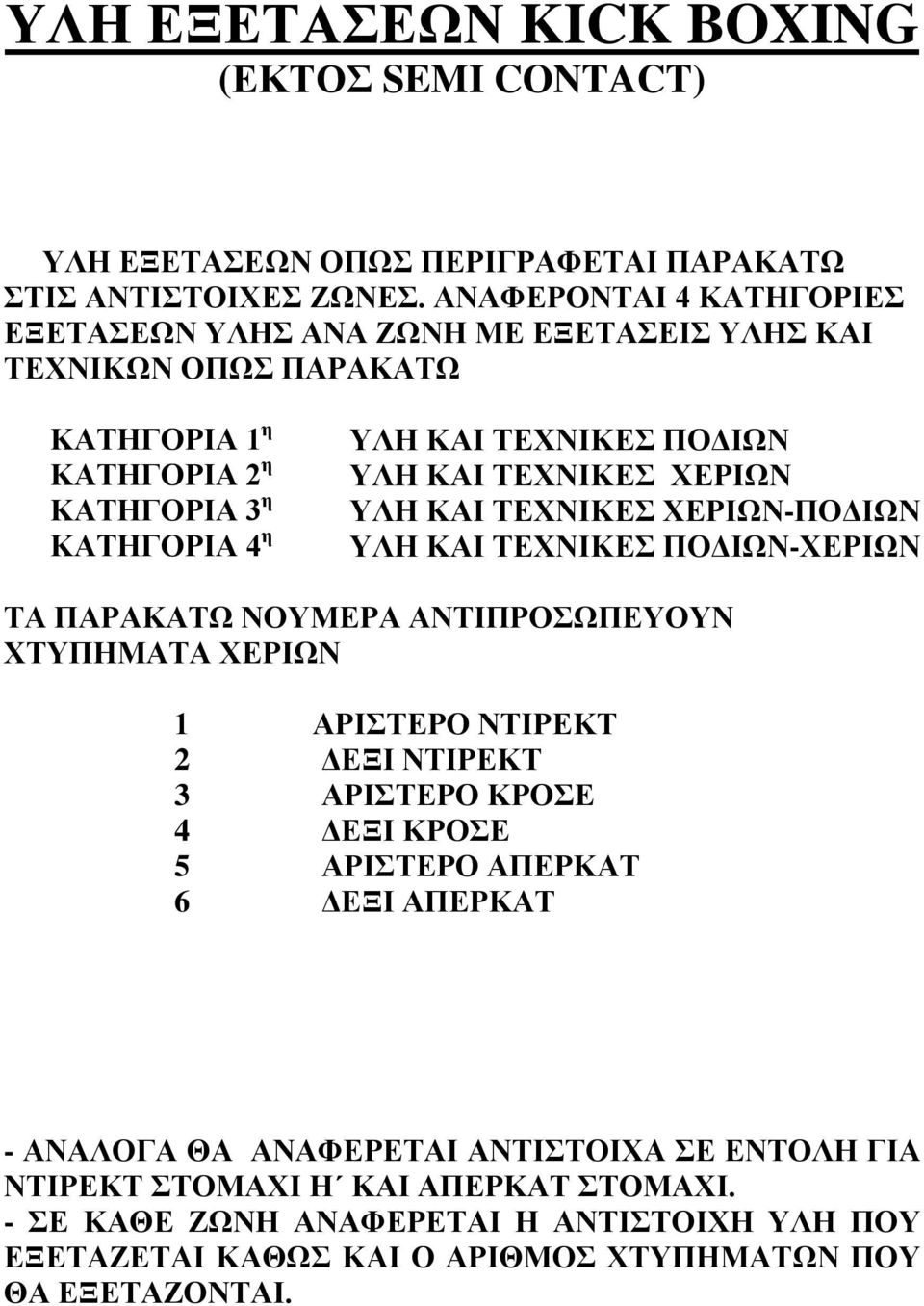 ΧΕΡΙΩΝ-ΠΟΔΙΩΝ ΥΛΗ ΚΑΙ ΤΕΧΝΙΚΕΣ ΠΟΔΙΩΝ-ΧΕΡΙΩΝ ΤΑ ΠΑΡΑΚΑΤΩ ΝΟΥΜΕΡΑ ΑΝΤΙΠΡΟΣΩΠΕΥΟΥΝ ΧΤΥΠΗΜΑΤΑ ΧΕΡΙΩΝ 1 ΑΡΙΣΤΕΡΟ ΝΤΙΡΕΚΤ 2 ΔΕΞΙ ΝΤΙΡΕΚΤ 3 ΑΡΙΣΤΕΡΟ ΚΡΟΣΕ 4 ΔΕΞΙ ΚΡΟΣΕ 5