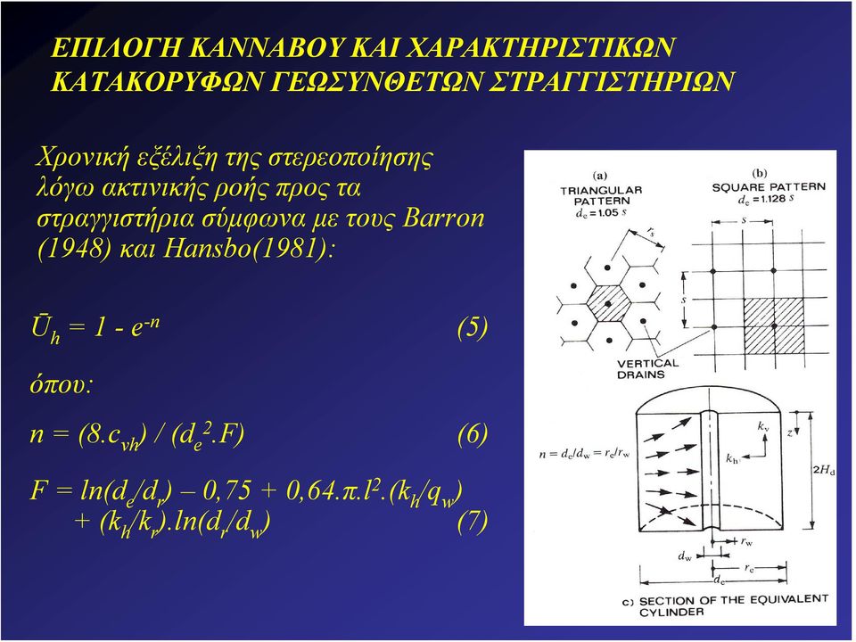 Barron (1948) και Hansbo(1981): Ū h = 1 - e -n (5) όπου: n = (8.c vh ) / (d e2.