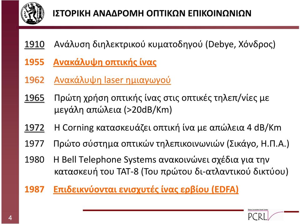 κατασκευάζει οπτική ίνα με απώλεια 4dB/Km 1977 Πρώτο σύστημα οπτικών τηλεπικοινωνιών (Σικάγο, Η.Π.Α.