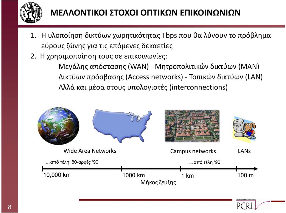 Η χρησιμοποίηση τους σε επικοινωνίες: Μεγάλης απόστασης (WAN) Μητροπολιτικών δικτύων (ΜΑΝ) Δικτύων πρόσβασης (Access