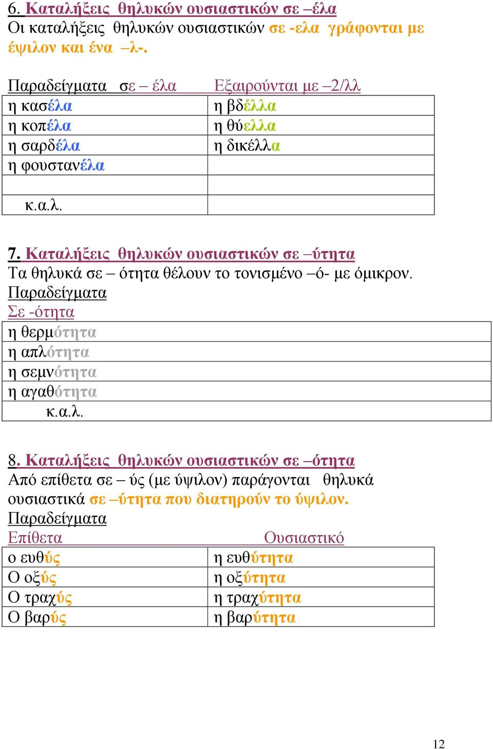 Καταλήξεις θηλυκών ουσιαστικών σε ύτητα Τα θηλυκά σε ότητα θέλουν το τονισμένο ό- με όμικρον.