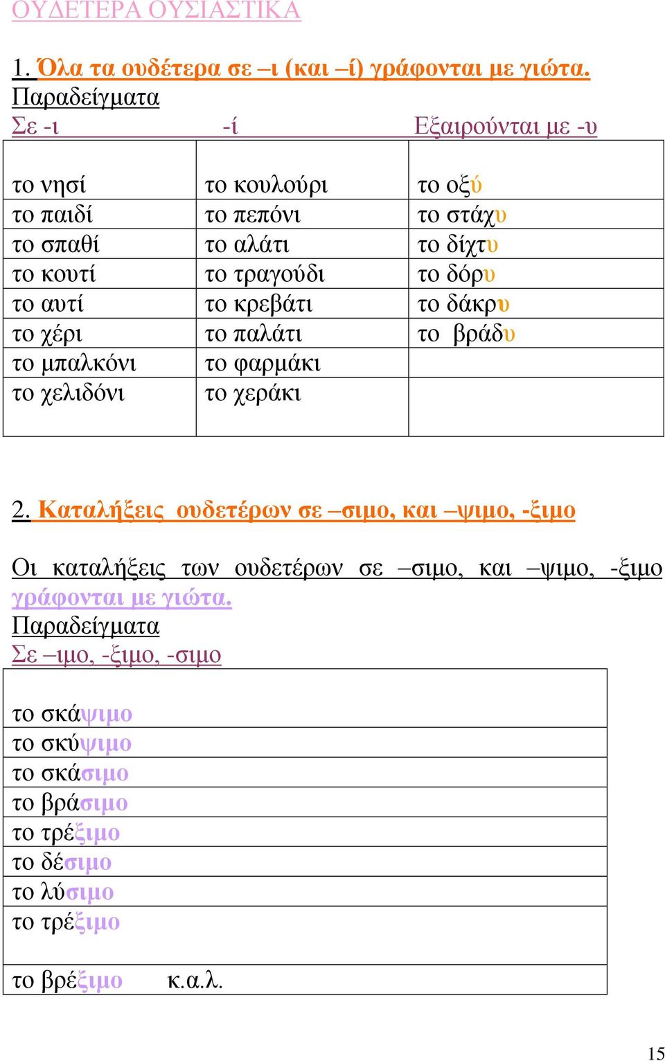 το αυτί το κρεβάτι το δάκρυ το χέρι το παλάτι το βράδυ το μπαλκόνι το φαρμάκι το χελιδόνι το χεράκι 2.