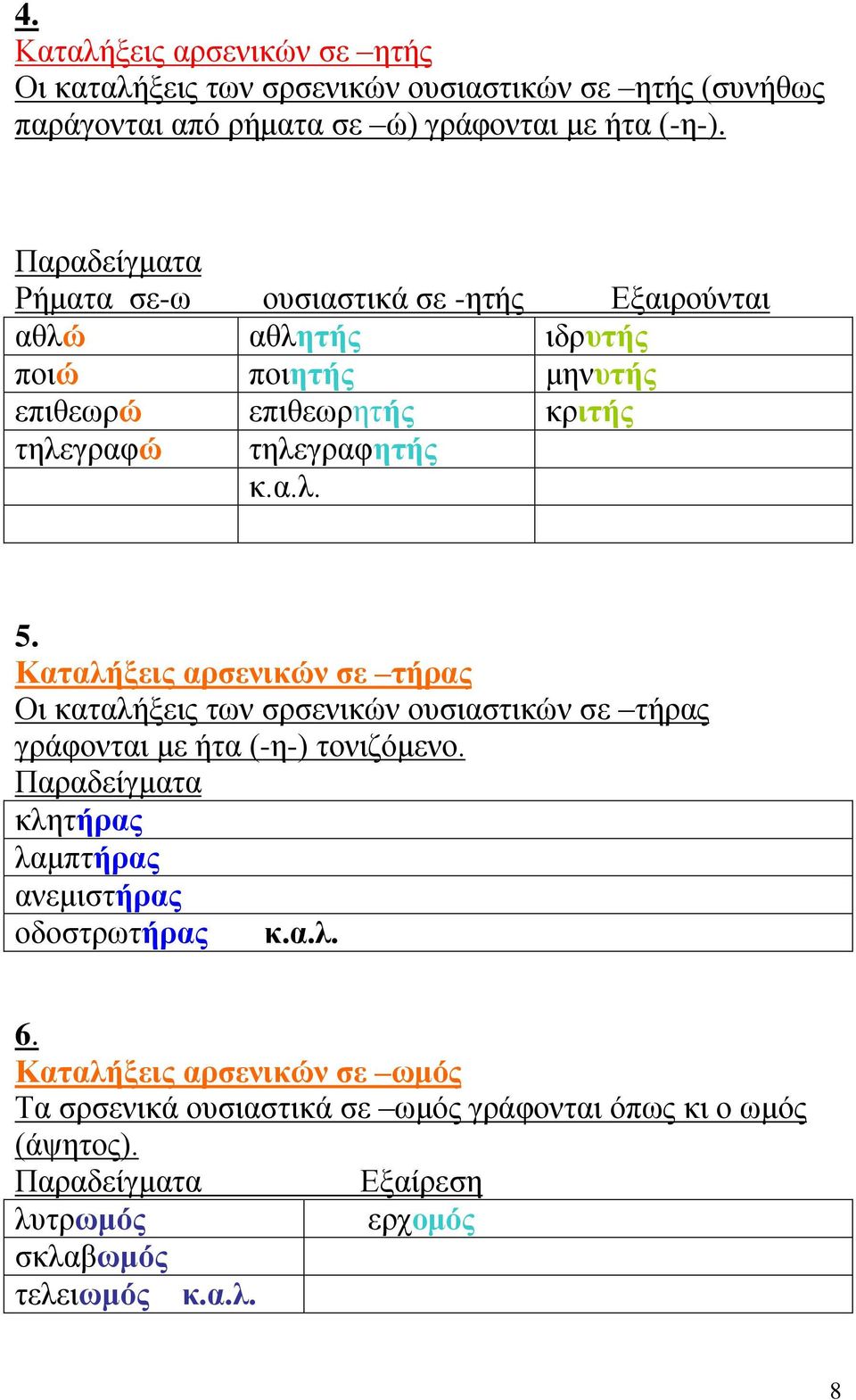 Καταλήξεις αρσενικών σε τήρας Οι καταλήξεις των σρσενικών ουσιαστικών σε τήρας γράφονται με ήτα (-η-) τονιζόμενο.