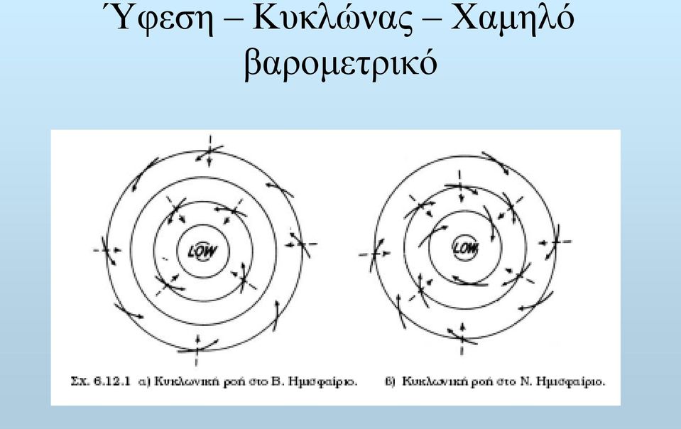 Χαμηλό