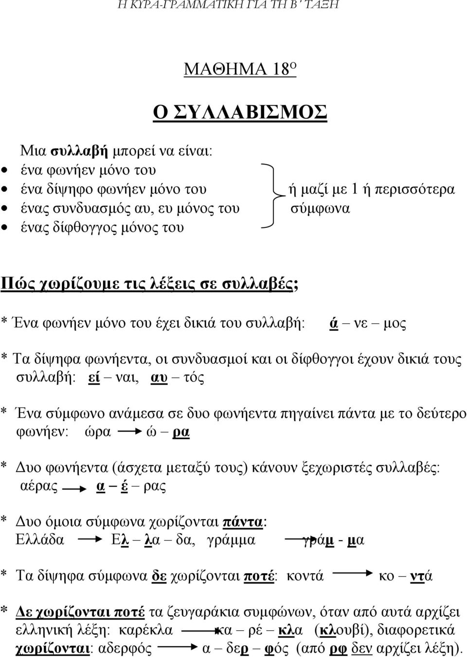 ανάμεσα σε δυο φωνήεντα πηγαίνει πάντα με το δεύτερο φωνήεν: ώρα ώ ρα * Δυο φωνήεντα (άσχετα μεταξύ τους) κάνουν ξεχωριστές συλλαβές: αέρας α έ ρας * Δυο όμοια σύμφωνα χωρίζονται πάντα: Ελλάδα Ελ λα