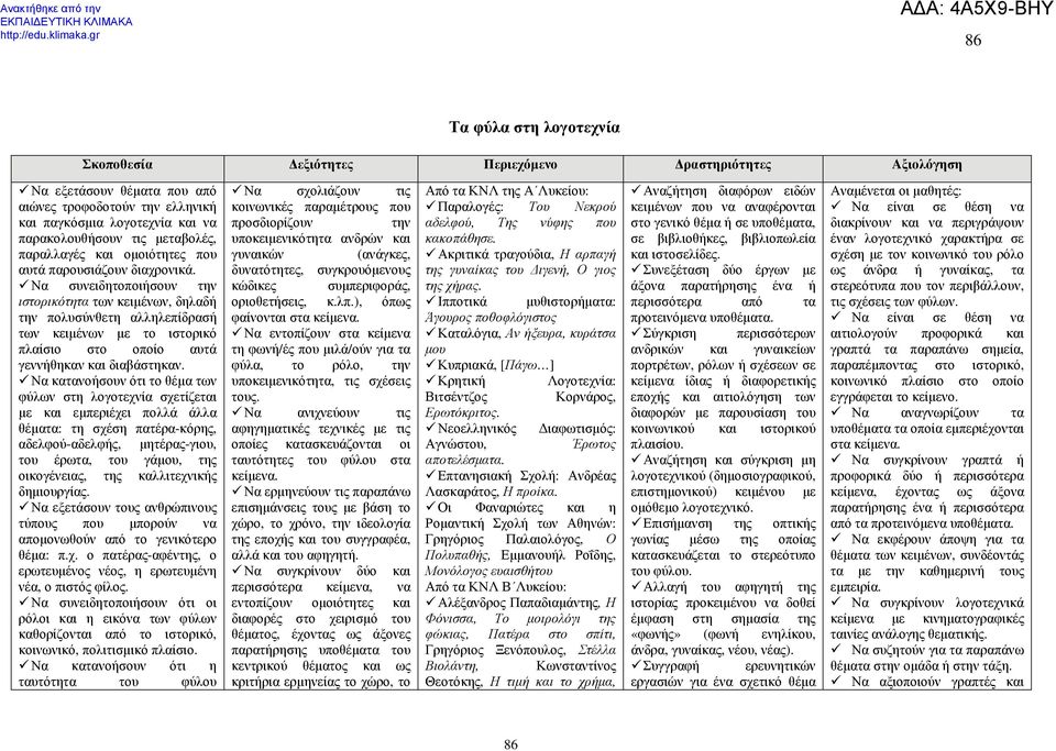 Να συνειδητοποιήσουν την ιστορικότητα των κειµένων, δηλαδή την πολυσύνθετη αλληλεπίδρασή των κειµένων µε το ιστορικό πλαίσιο στο οποίο αυτά γεννήθηκαν και διαβάστηκαν.