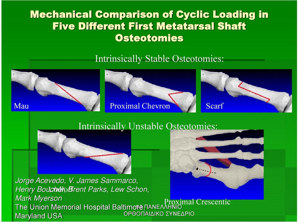 Unstable Osteotomies: Jorge Acevedo, V.