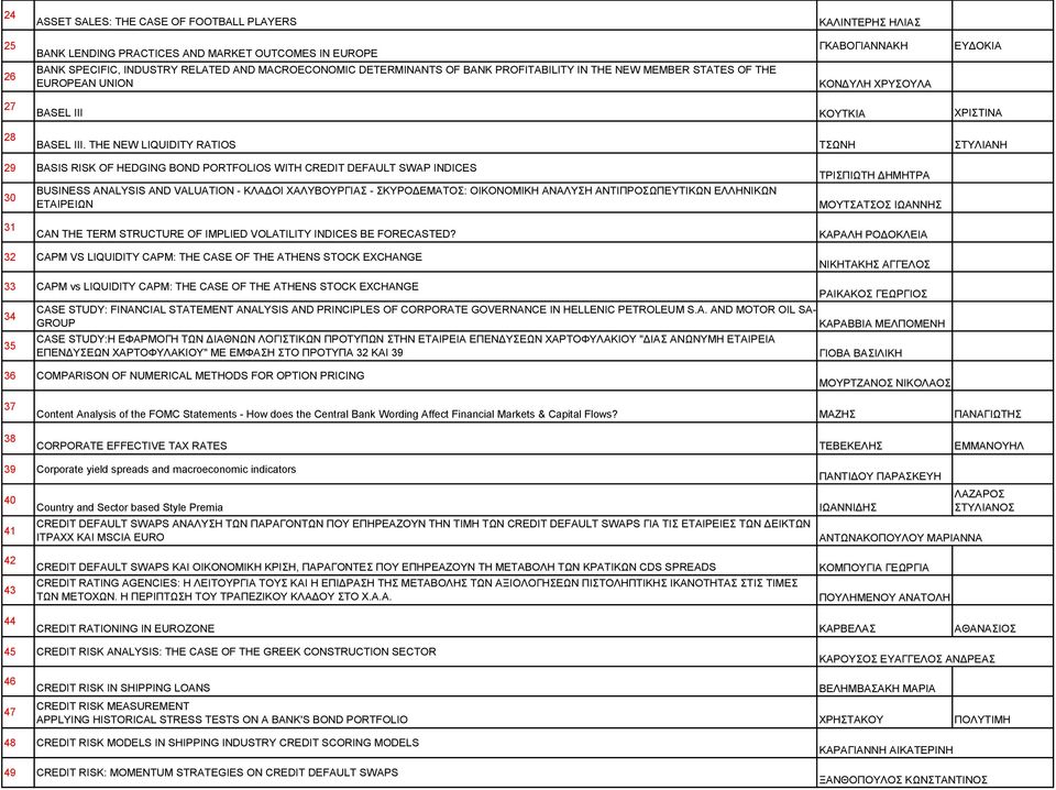 THE NEW LIQUIDITY RATIOS ΤΣΩΝΗ ΣΤΥΛΙΑΝΗ 29 BASIS RISK OF HEDGING BOND PORTFOLIOS WITH CREDIT DEFAULT SWAP INDICES 30 BUSINESS ANALYSIS AND VALUATION - ΚΛΑΔΟΙ ΧΑΛΥΒΟΥΡΓΙΑΣ - ΣΚΥΡΟΔΕΜΑΤΟΣ: ΟΙΚΟΝΟΜΙΚΗ