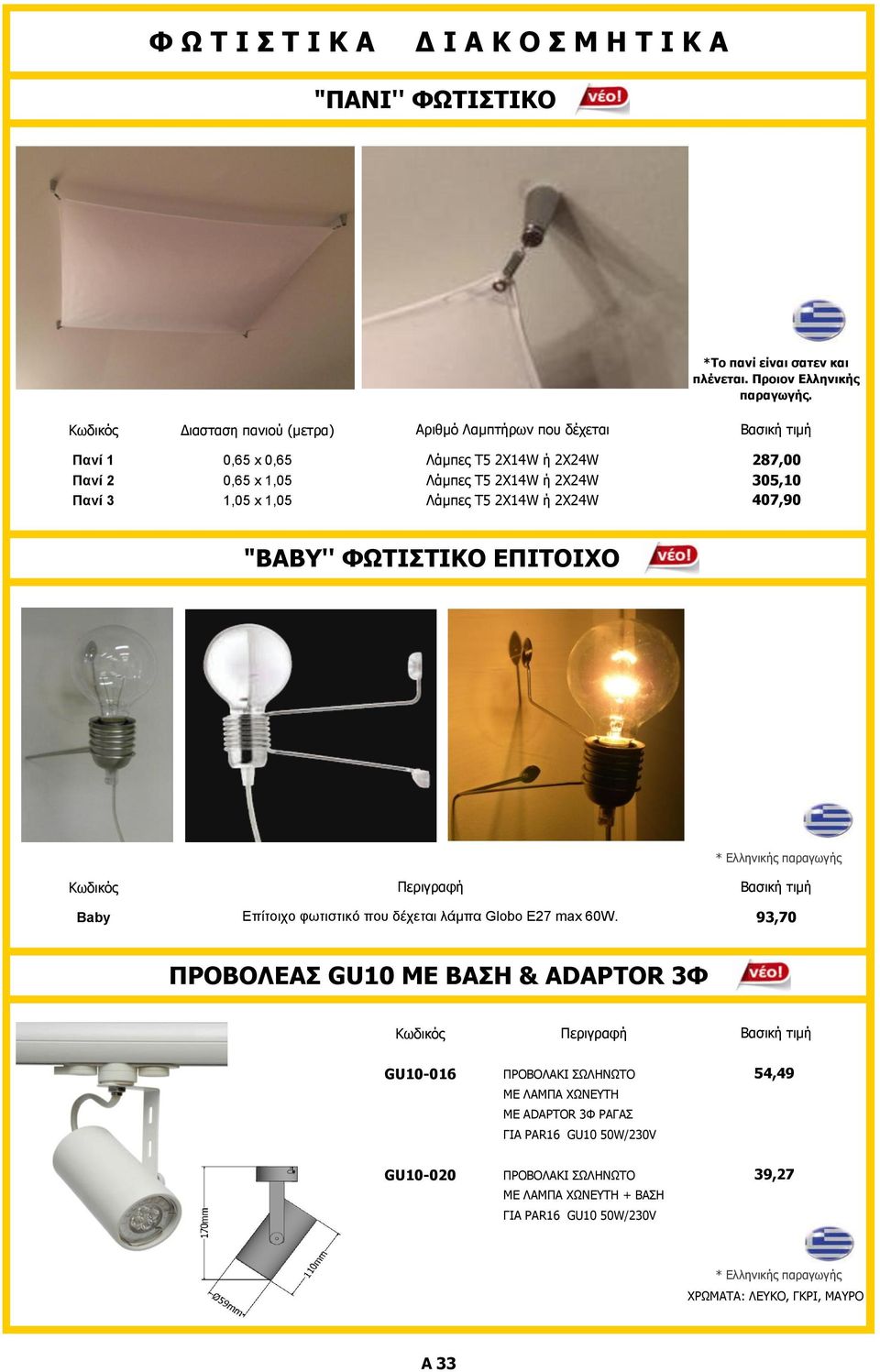 Τ5 2X14W ή 2Χ24W 407,90 "BABY'' ΦΩΤΙΣΤΙΚΟ ΕΠΙΤΟΙΧΟ Kωδικός Baby Περιγραφή Επίτοιχο φωτιστικό που δέχεται λάμπα Globo E27 max 60W. Διατίθεται με ενδιάμεσο διακόπτη & φις.