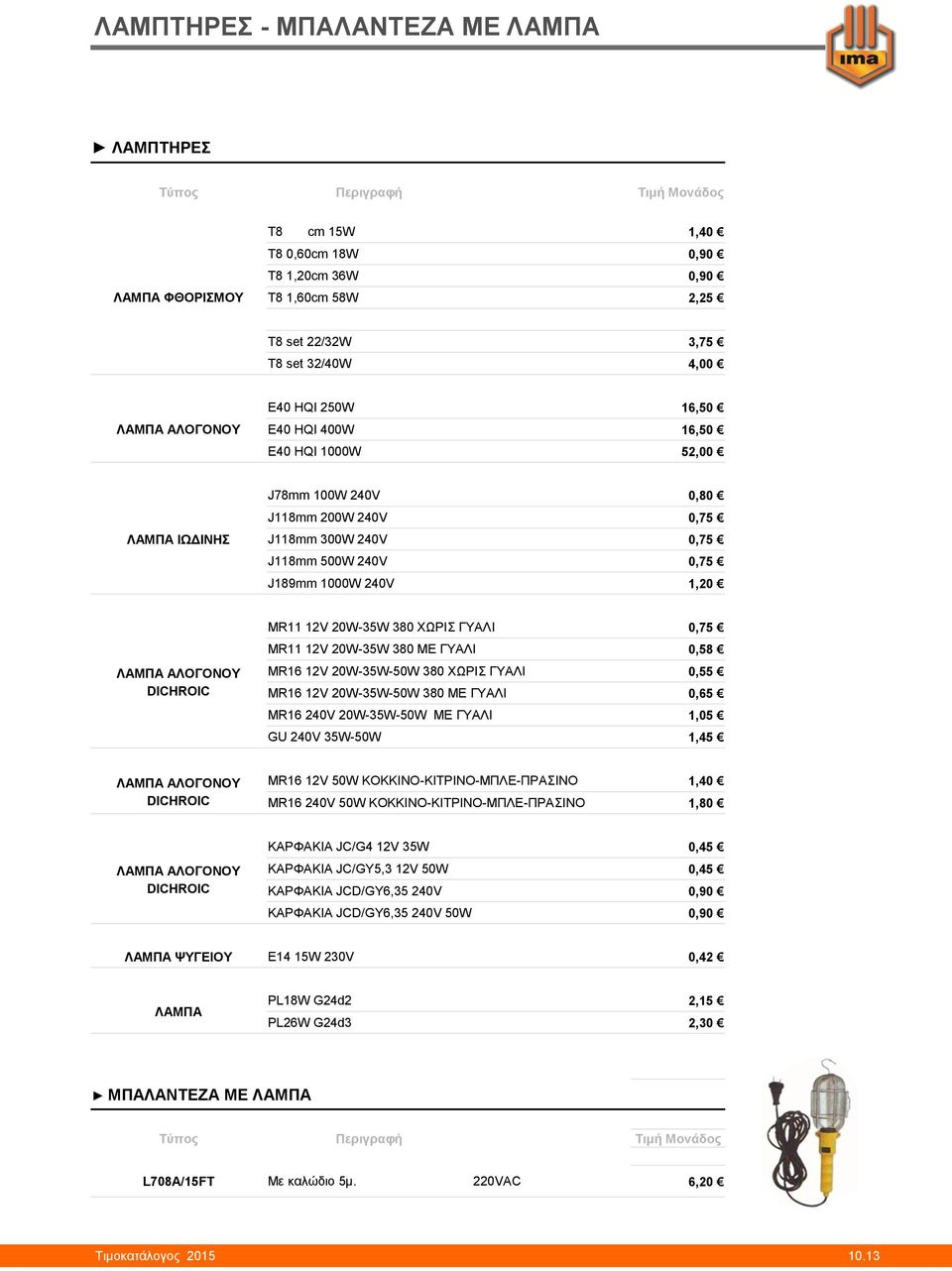 12V 20W-35W 380 ΧΩΡΙΣ ΓΥΑΛΙ 0,75 MR11 12V 20W-35W 380 ΜΕ ΓΥΑΛΙ 0,58 MR16 12V 20W-35W-50W 380 ΧΩΡΙΣ ΓΥΑΛΙ 0,55 MR16 12V 20W-35W-50W 380 ΜΕ ΓΥΑΛΙ 0,65 MR16 240V 20W-35W-50W ME ΓΥΑΛΙ 1,05 GU 240V