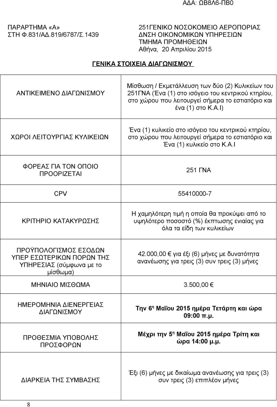 Κυλικείων του 251ΓΝΑ (Ένα (1) στο ισόγειο του κεντρικού κτηρίου, στο χώρου που λειτουργεί σήμερα το εστιατόριο και ένα (1) στο Κ.Α.Ι) ΧΩΡΟΙ ΛΕΙΤΟΥΡΓΙΑΣ ΚΥΛΙΚΕΙΩΝ Ένα (1) κυλικείο στο ισόγειο του κεντρικού κτηρίου, στο χώρου που λειτουργεί σήμερα το εστιατόριο και Ένα (1) κυλικείο στο Κ.