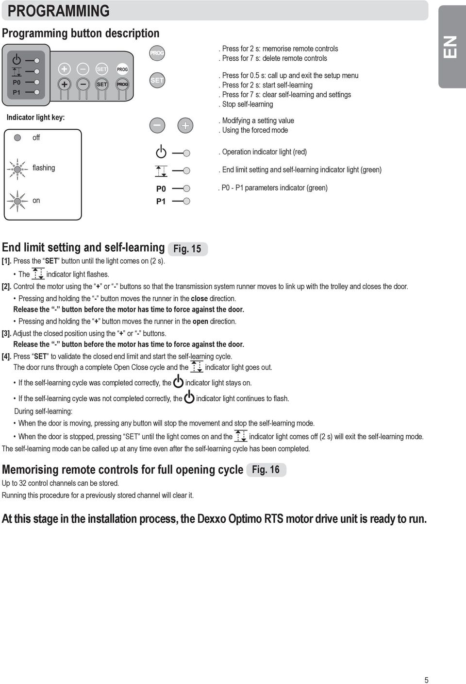 Operation indicator light (red) EN flashing. End limit setting and self-learning indicator light (green) on P0 P1. P0 - P1 parameters indicator (green) End limit setting and self-learning Fig. 15 [1].