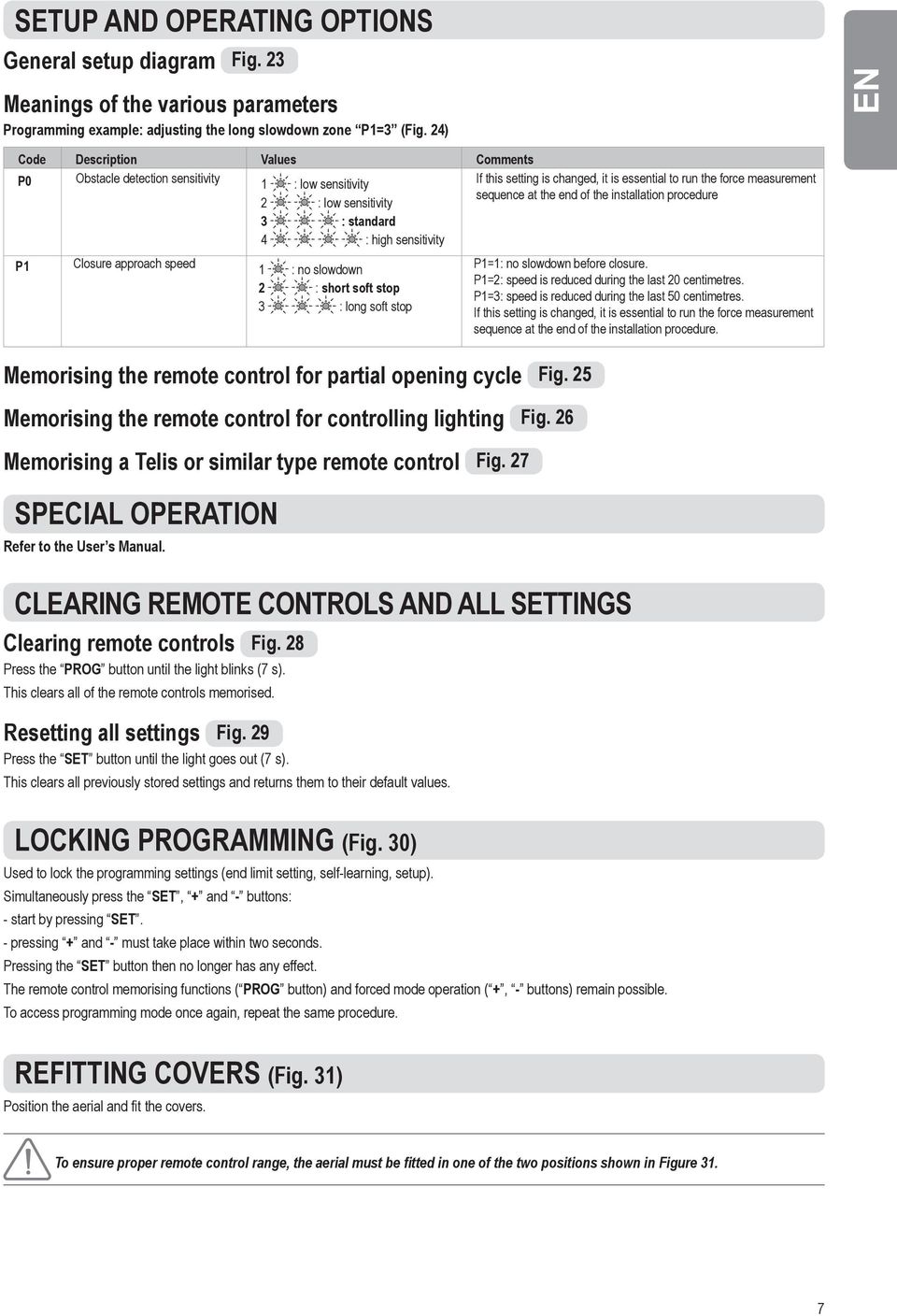 installation procedure 2 : low sensitivity 3 : standard 4 : high sensitivity P1 Closure approach speed 1 : no slowdown 2 : short soft stop 3 : long soft stop P1=1: no slowdown before closure.