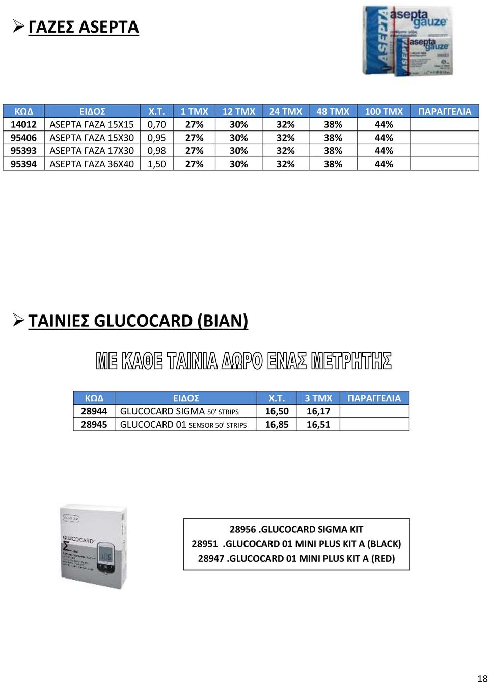 32% 38% 44% 95393 ASEPTA ΓΑΖΑ 17Χ30 0,98 27% 30% 32% 38% 44% 95394 ASEPTA ΓΑΖΑ 36Χ40 1,50 27% 30% 32% 38% 44% ΤΑΙΝΙΕΣ GLUCOCARD