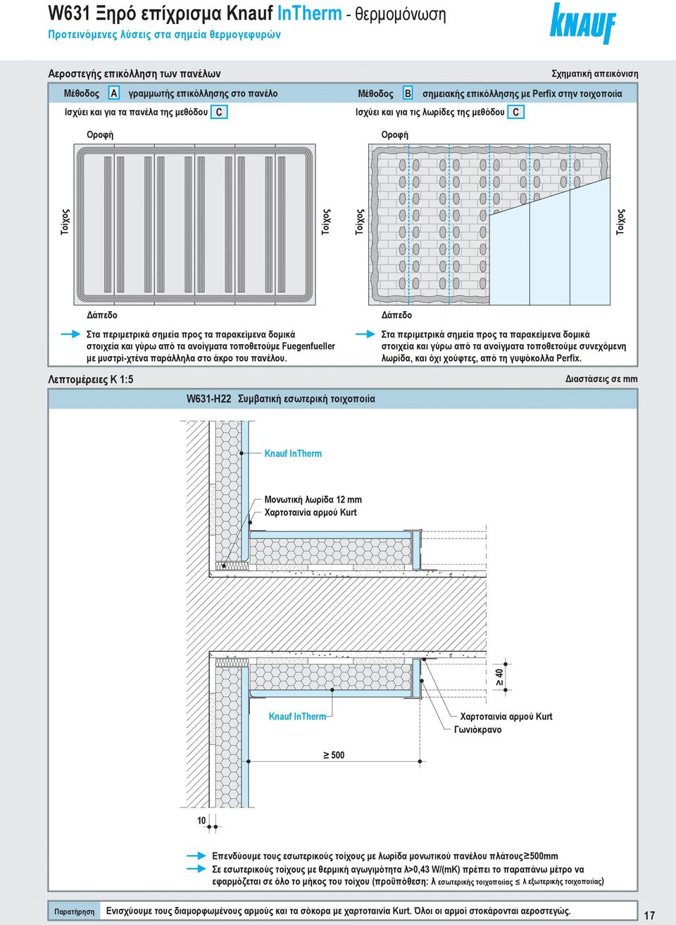 πανέλα της μεθόδου C Ισχύει και για τις λωρίδες της μεθόδου C Οροφή Οροφή Δάπεδο Λεπτομέρειες Κ 1:5 W631H22 Συμβατική εσωτερική τοιχοποιία Knauf InTherm Μονωτική λωρίδα 12 mm Χαρτοταινία αρμού Kurt