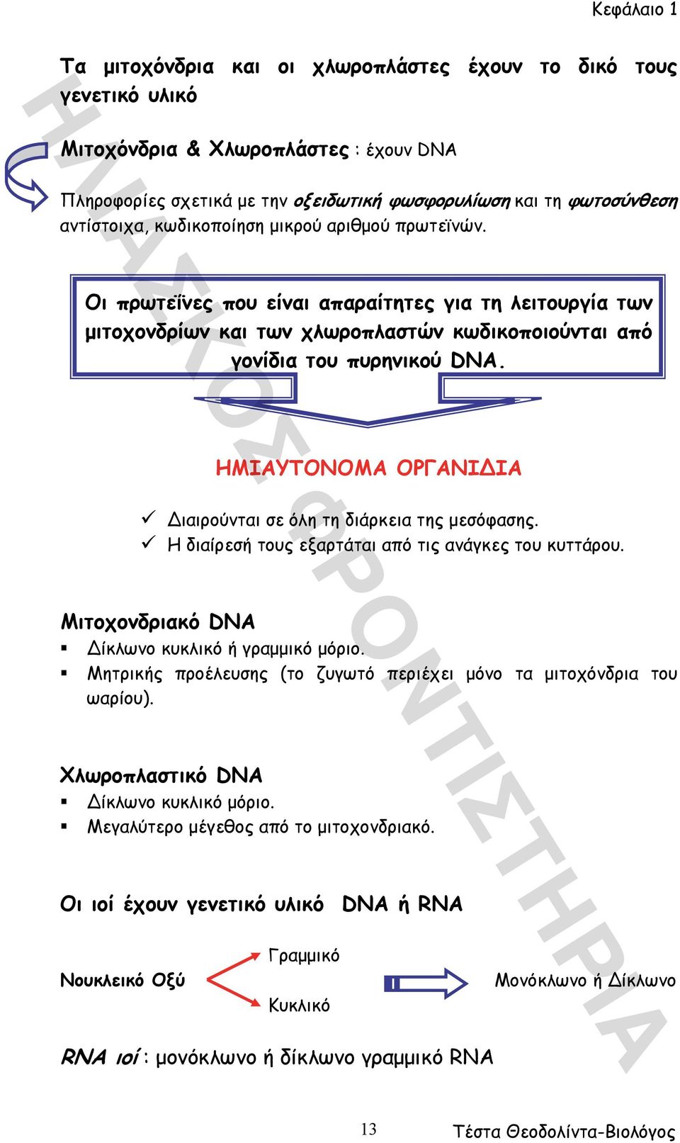 . DNA RNA RNA