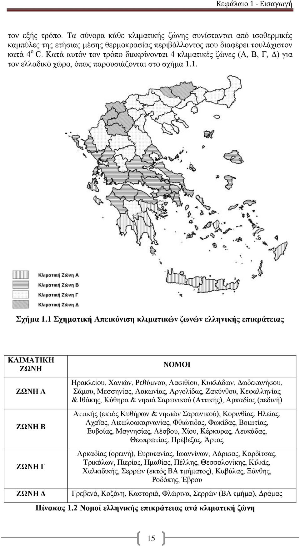 1 Σχηματική Απεικόνιση κλιματικών ζωνών ελληνικής επικράτειας ΚΛΙΜΑΤΙΚΗ ΖΩΝΗ ΖΩΝΗ Α ΖΩΝΗ Β ΖΩΝΗ Γ ΖΩΝΗ Δ ΝΟΜΟΙ Ηρακλείου, Χανιών, Ρεθύμνου, Λασιθίου, Κυκλάδων, Δωδεκανήσου, Σάμου, Μεσσηνίας,