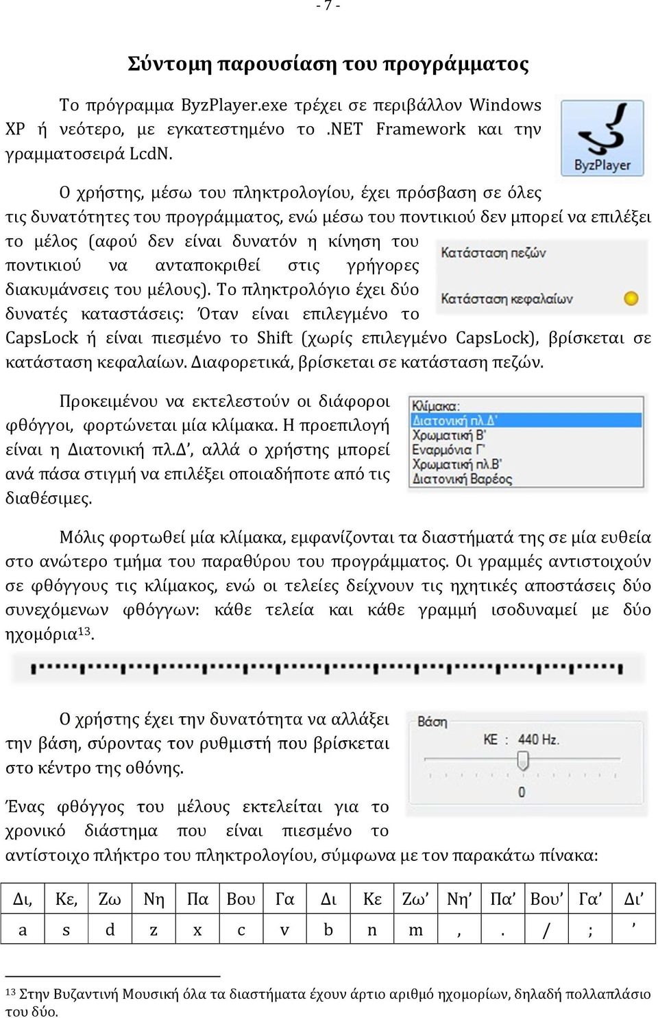 ανταποκριθεί στις γρήγορες διακυμάνσεις του μέλους).