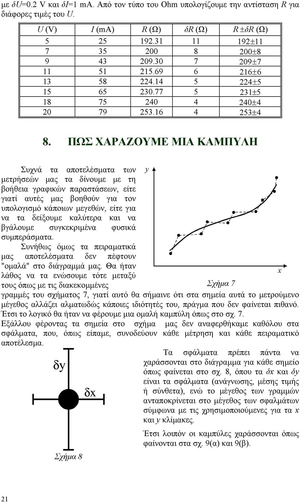 ΠΩΣ ΧΑΡΑΖΟΥΜΕ ΜΙΑ ΚΑΜΠΥΛΗ Συχνά τα αποτελέσµατα των y µετρήσεών µας τα δίνουµε µε τη βοήθεια γραφικών παραστάσεων, είτε γιατί αυτές µας βοηθούν για τον υπολογισµό κάποιων µεγεθών, είτε για να τα