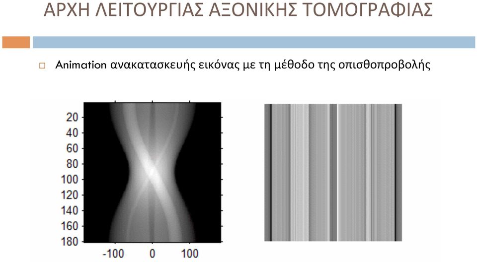 ανακατασκευής εικόνας με