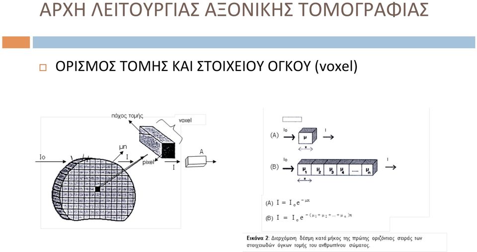 ΤΟΜΟΓΡΑΦΙΑΣ ΟΡΙΣΜΟΣ