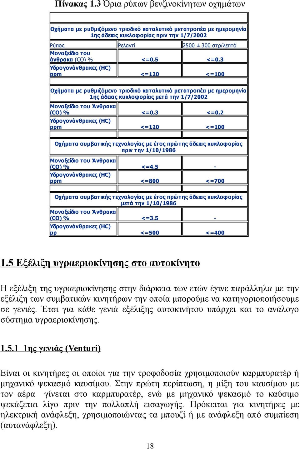 (HC) ppm Ρελαντί 2500 ± 300 στρ/λεπτό <=0,5 <=0,3 <=120 <=100 Οχήματα με ρυθμιζόμενο τριοδικό καταλυτικό μετατροπέα με ημερομηνία 1ης άδειας κυκλοφορίας μετά την 1/7/2002 Μονοξείδιο του Άνθρακα (CO)