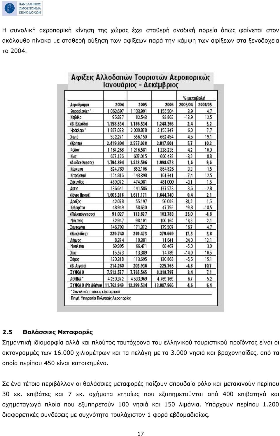 000 νησιά και βραχονησίδες, από τα οποία περίπου 450 είναι κατοικημένα. Σε ένα τέτοιο περιβάλλον οι θαλάσσιες μεταφορές παίζουν σπουδαίο ρόλο και μετακινούν περίπου 30 εκ. επιβάτες και 7 εκ.