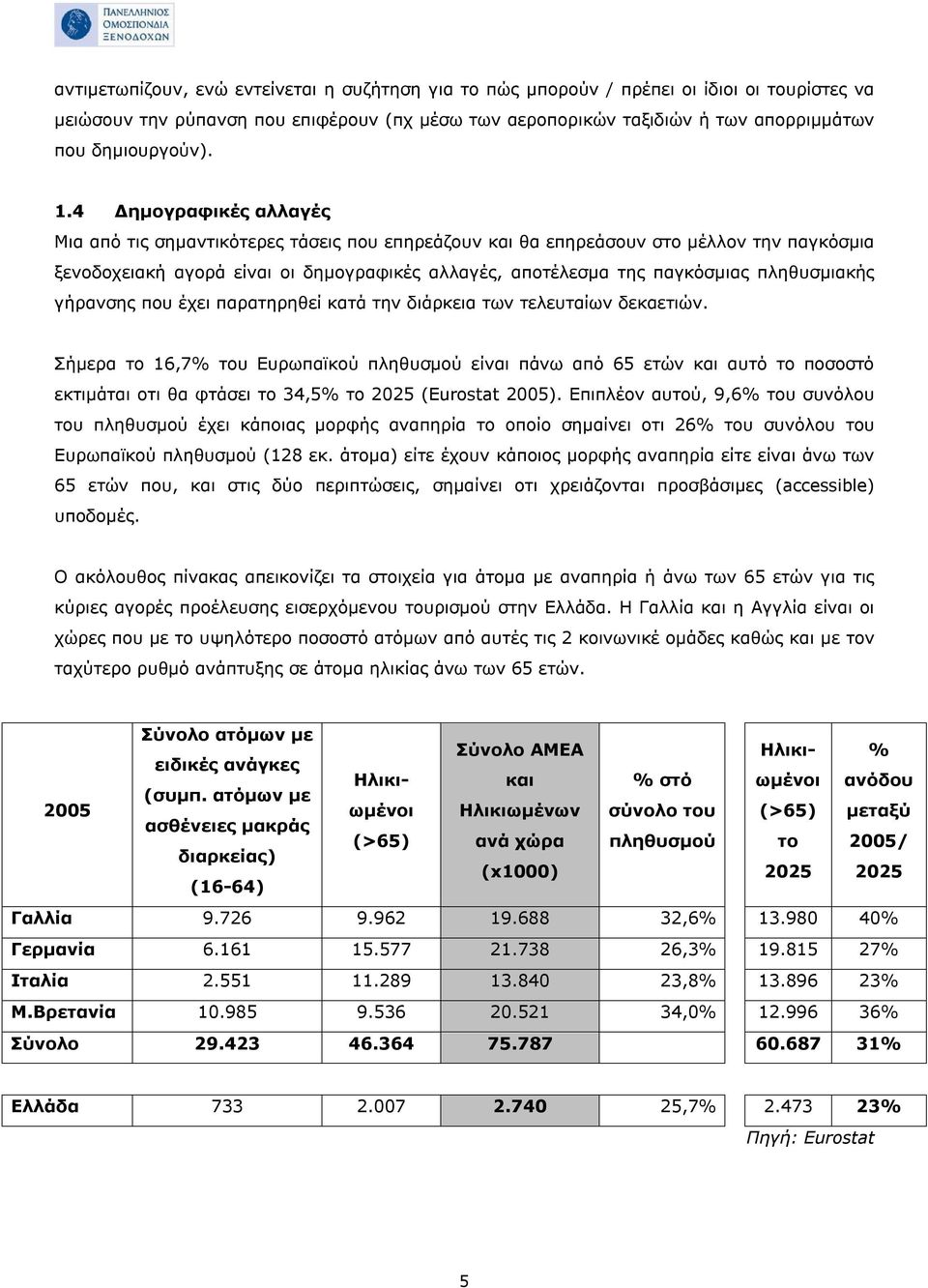 πληθυσμιακής γήρανσης που έχει παρατηρηθεί κατά την διάρκεια των τελευταίων δεκαετιών.