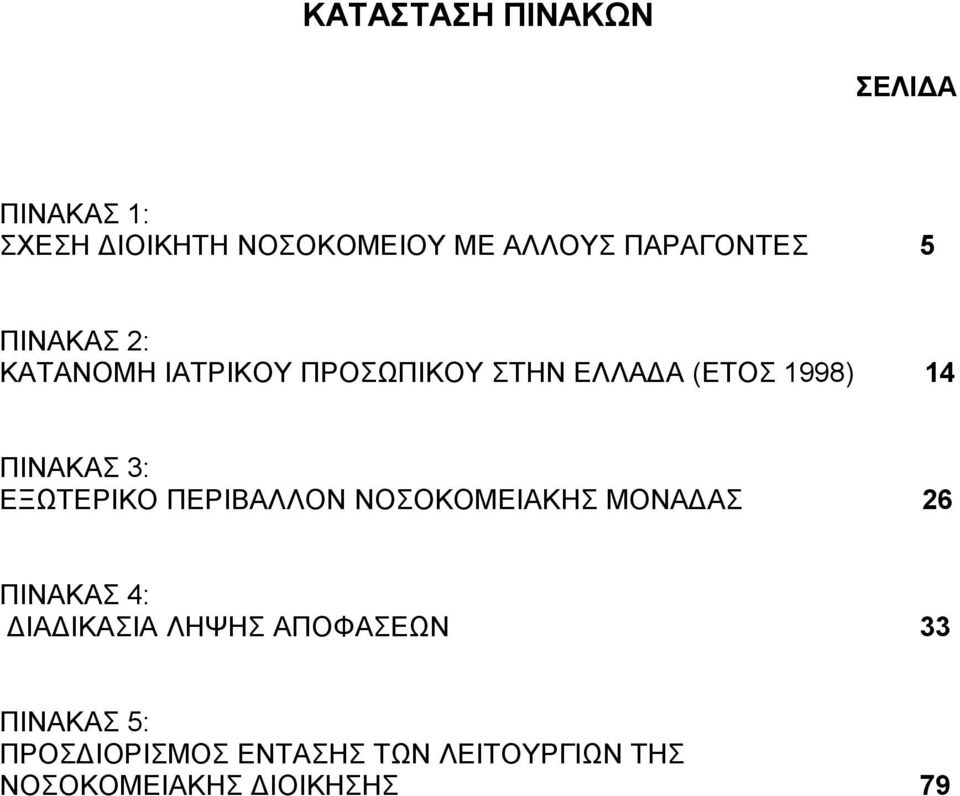 ΠΙΝΑΚΑΣ 3: ΕΞΩΤΕΡΙΚΟ ΠΕΡΙΒΑΛΛΟΝ ΝΟΣΟΚΟΜΕΙΑΚΗΣ ΜΟΝΑΔΑΣ 26 ΠΙΝΑΚΑΣ 4: ΔΙΑΔΙΚΑΣΙΑ