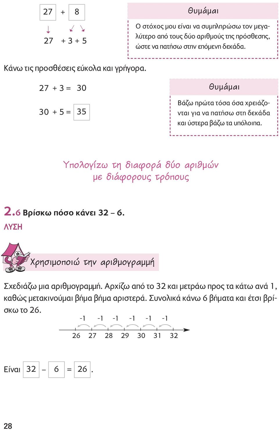 ÀappleÔÏÔÁ ˆ ÙË È ÊÔÚ Ô ÚÈıÌÒÓ ÌÂ È ÊÔÚÔ ÙÚfiappleÔ 2.6 Βρίσκω πόσο κάνει 32 6. ΛΥΣΗ ÃÚËÛÈÌÔappleÔÈÒ ÙËÓ ÚÈıÌÔÁÚ ÌÌ Σχεδιάζω μια αριθμογραμμή.