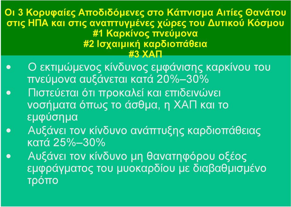 κατά 20% 30% Πιστεύεται ότι προκαλεί και επιδεινώνει νοσήµατα όπως το άσθµα, η ΧΑΠ και το εµφύσηµα Αυξάνει τον κίνδυνο