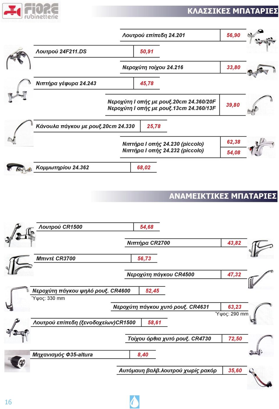 232 (piccolo) 62,38 54,08 Κομμωτηρίου 24.