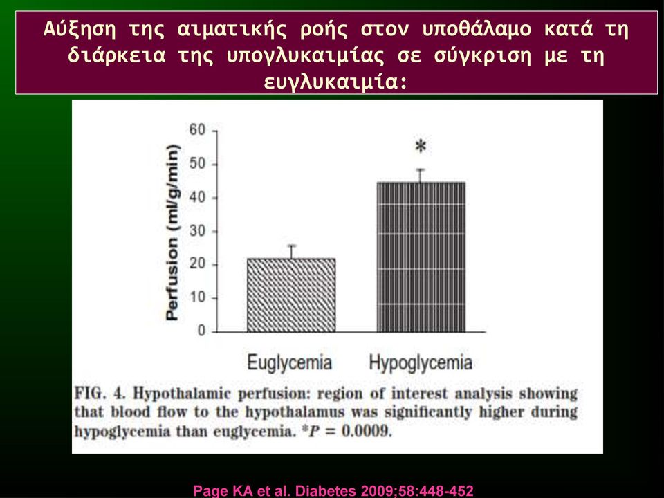 υπογλυκαιμίας σε σύγκριση με τη