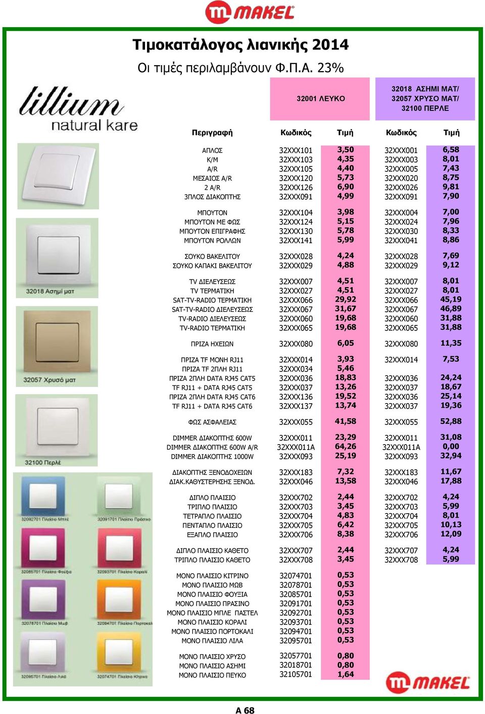 ΜΕΣΑΙΟΣ Α/R 32XXX120 5,73 32XXX020 8,75 2 Α/R 32XXX126 6,90 32XXX026 9,81 3ΠΛΟΣ ΔΙΑΚΟΠΤΗΣ 32XXX091 4,99 32XXX091 7,90 ΜΠΟΥΤΟΝ 32XXX104 3,98 32XXX004 7,00 ΜΠΟΥΤΟΝ ΜΕ ΦΩΣ 32XXX124 5,15 32XXX024 7,96