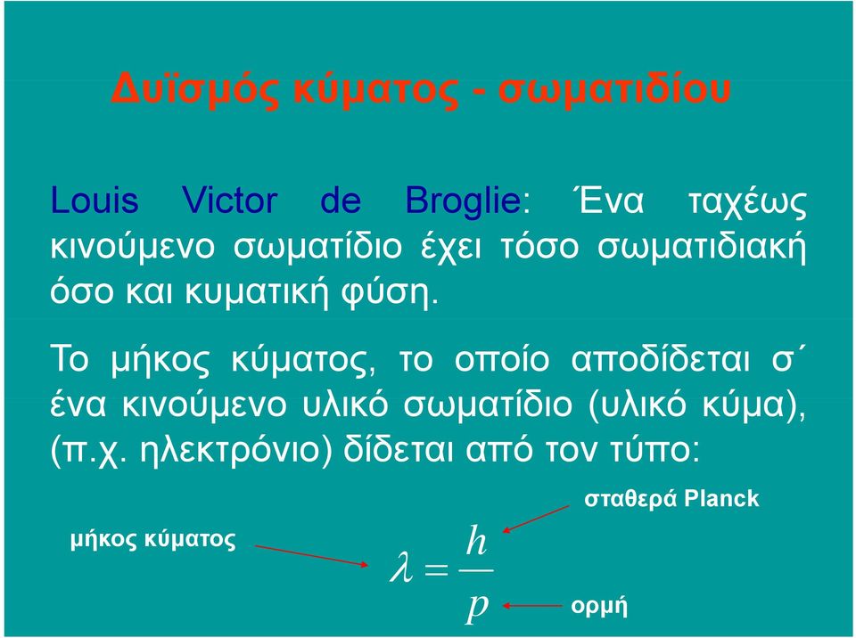 Το µήκος κύµατος, το οποίο αποδίδεται σ ένα κινούµενο υλικό σωµατίδιο