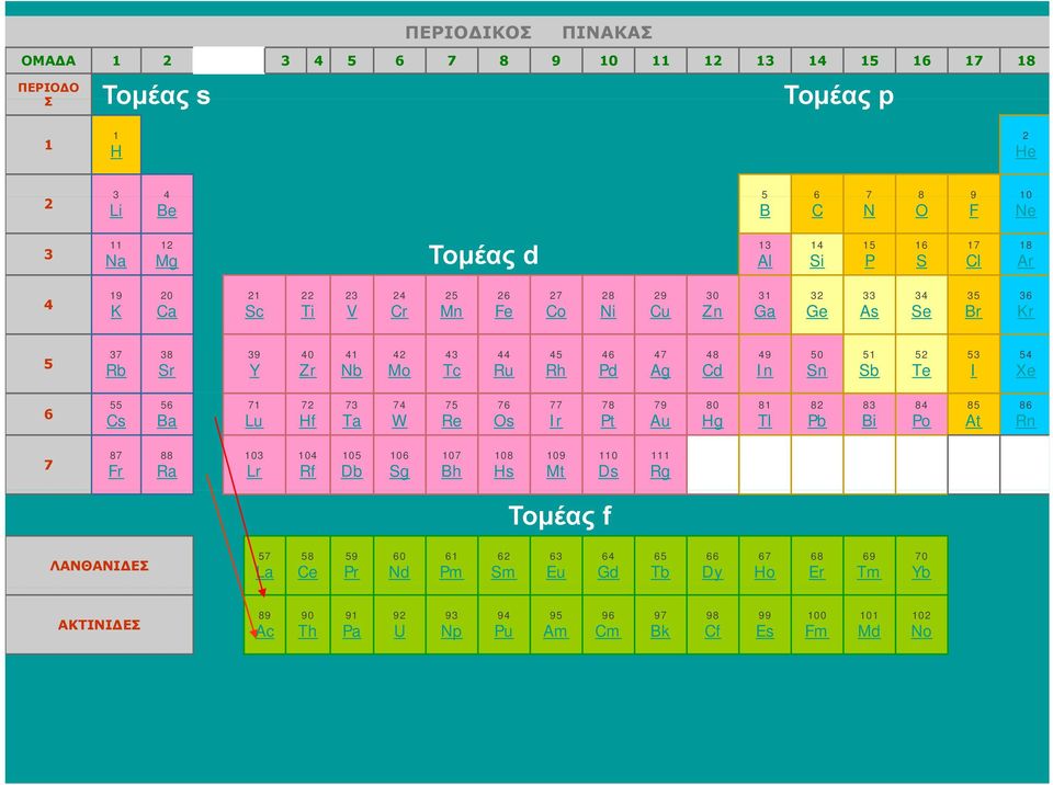 51 Sb 52 Te 53 I 54 Xe 6 55 Cs 56 Ba 71 Lu 72 Hf 73 Ta 74 W 75 Re 76 Os 77 Ir 78 Pt 79 Au 80 Hg 81 Tl 82 Pb 83 Bi 84 Po 85 At 86 Rn 7 87 Fr 88 Ra 103 Lr 104 Rf 105 Db 106 Sg 107 Bh 108 Hs 109 Mt 110