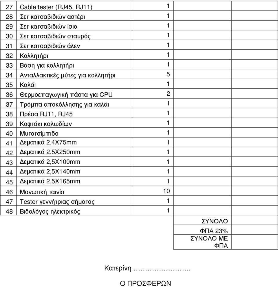 αποκόλλησης για καλάι 1 38 Πρέσα RJ11, RJ45 1 39 Κοφτάκι καλωδίων 1 40 Μυτοτσίµπιδο 1 41 εµατικά 2,4Χ75mm 1 42 εµατικά 2,5Χ250mm 1 43 εµατικά