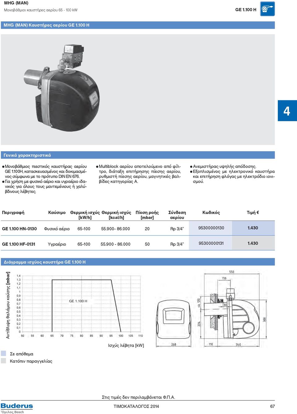 Μultiblock αερίου αποτελούμενο από φίλτρο, διάταξη επιτήρησης πίεσης αερίου, ρυθμιστή πίεσης αερίου, μαγνητικές βαλβίδες κατηγορίας Α. Ανεμιστήρας υψηλής απόδοσης.