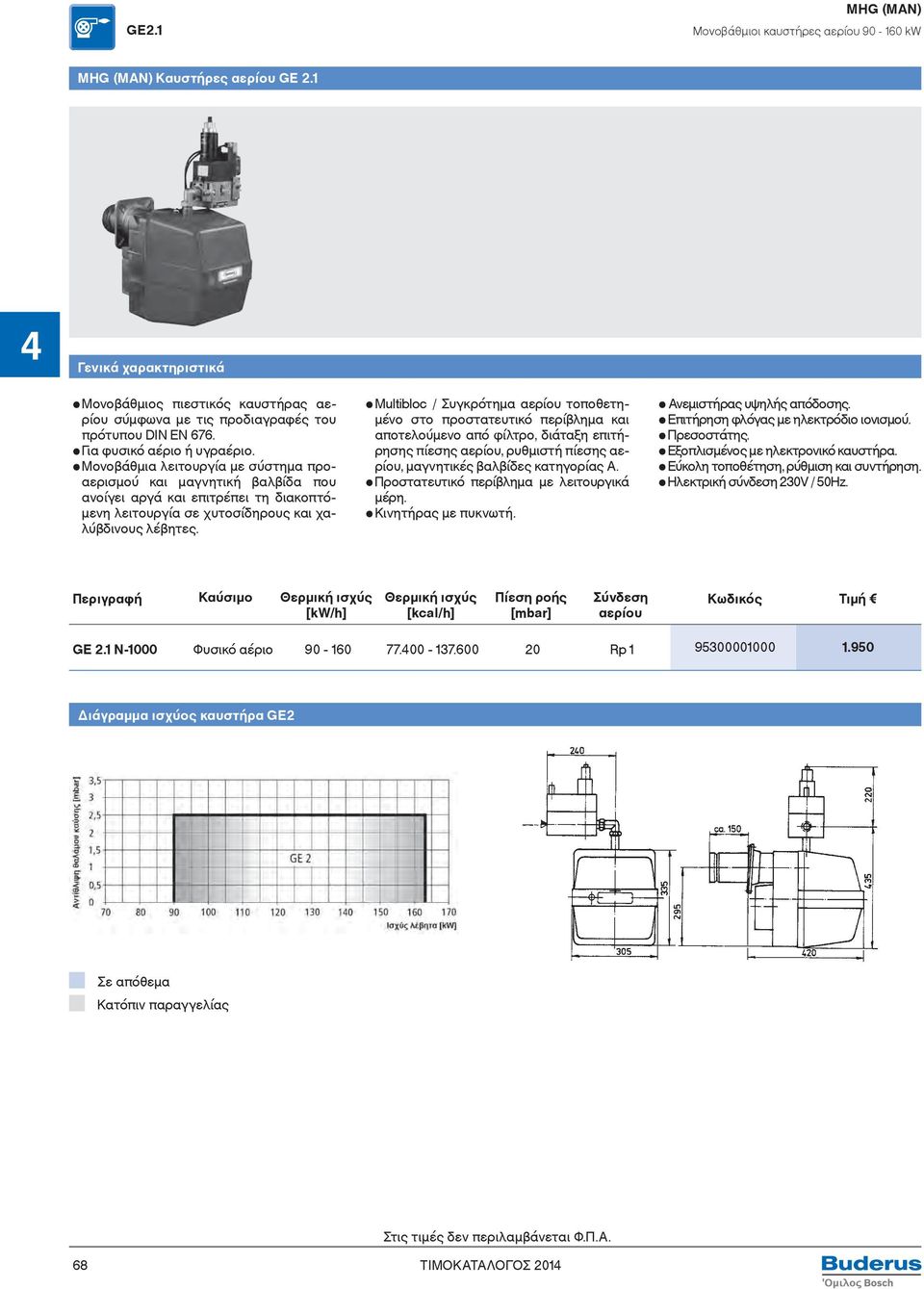 Μultibloc / Συγκρότημα αερίου τοποθετημένο στο προστατευτικό περίβλημα και αποτελούμενο από φίλτρο, διάταξη επιτήρησης πίεσης αερίου, ρυθμιστή πίεσης αερίου, μαγνητικές βαλβίδες κατηγορίας Α.