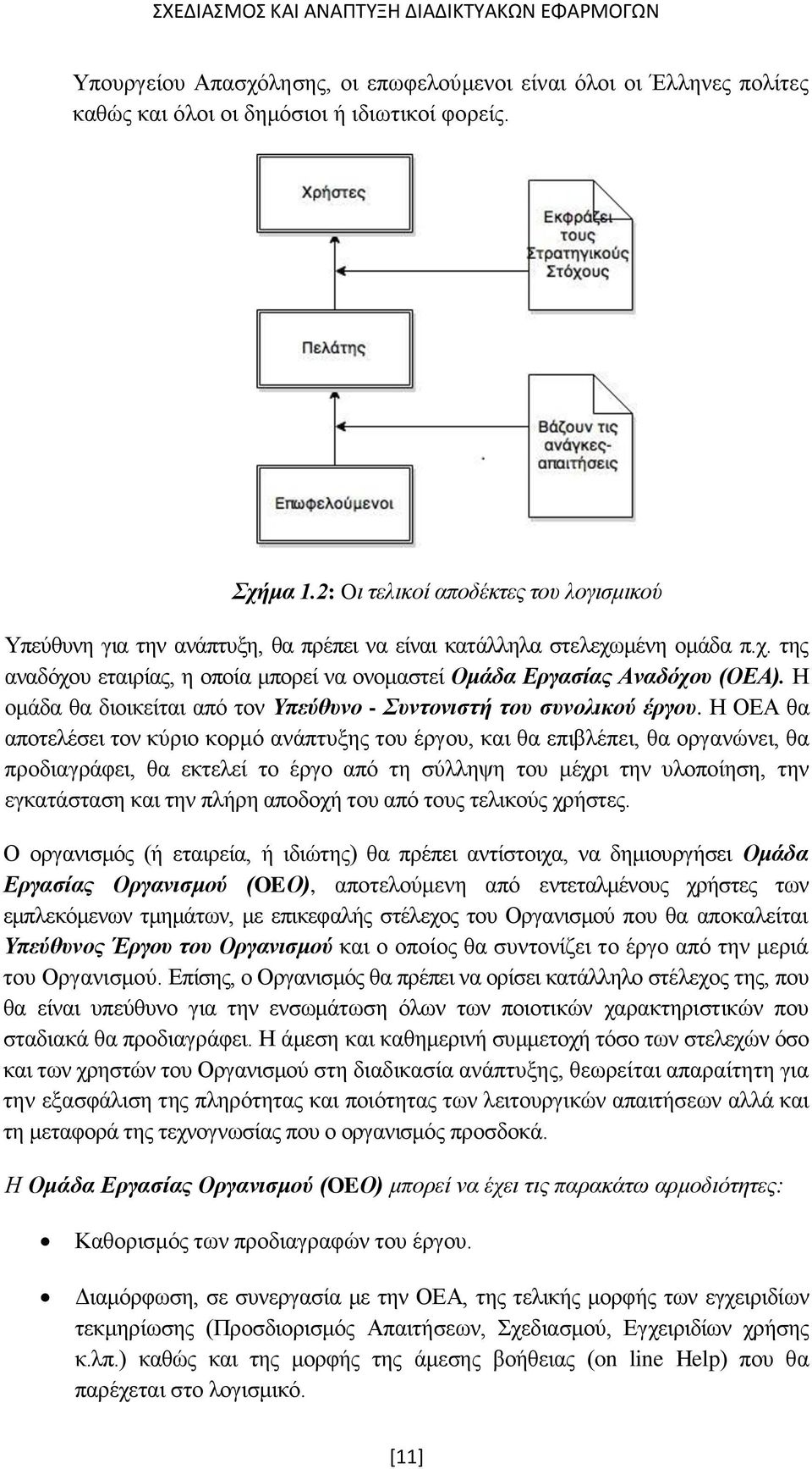 Η ομάδα θα διοικείται από τον Υπεύθυνο - Συντονιστή του συνολικού έργου.