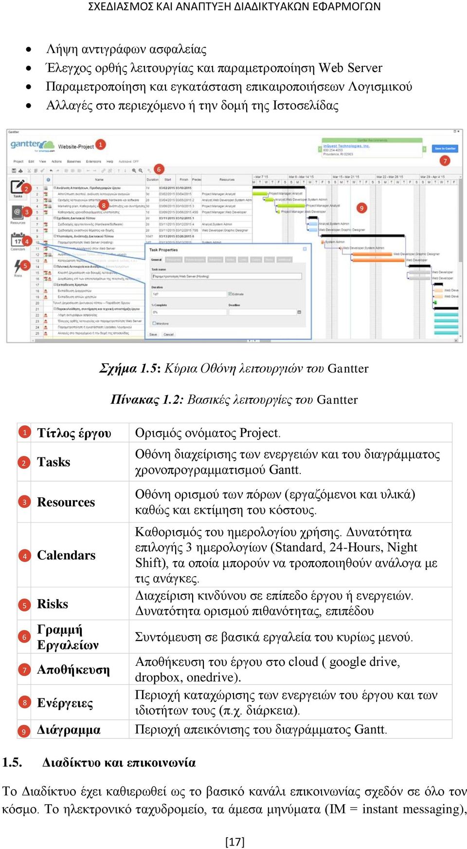 2: Βασικές λειτουργίες του Gantter 1 2 3 4 5 6 7 8 9 Τίτλος έργου Tasks Resources Calendars Risks Γραμμή Εργαλείων Αποθήκευση Ενέργειες Διάγραμμα Ορισμός ονόματος Project.