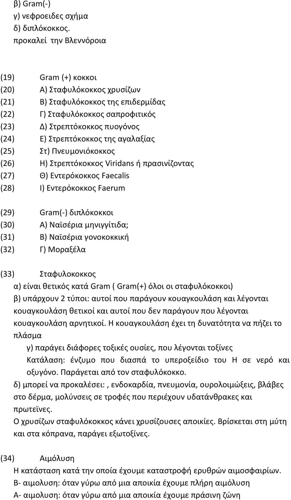 Στρεπτόκοκκος της αγαλαξίας (25) Στ) Πνευμονιόκοκκος (26) Η) Στρεπτόκοκκος Viridans ή πρασινίζοντας (27) Θ) Εντερόκοκκος Faecalis (28) Ι) Εντερόκοκκος Faerum (29) Gram(-) διπλόκοκκοι (30) Α) Ναϊσέρια