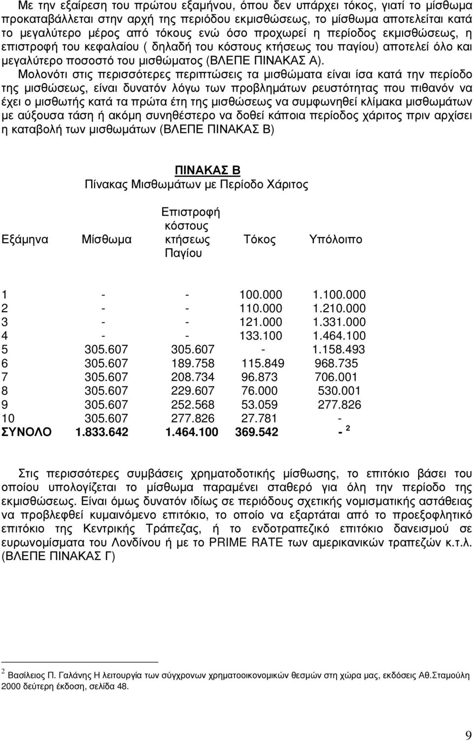 Μολονότι στις περισσότερες περιπτώσεις τα µισθώµατα είναι ίσα κατά την περίοδο της µισθώσεως, είναι δυνατόν λόγω των προβληµάτων ρευστότητας που πιθανόν να έχει ο µισθωτής κατά τα πρώτα έτη της