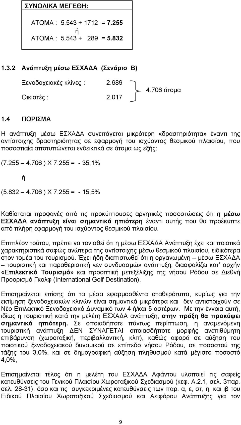 άτομα ως εξής: (7.255 4.706 ) Χ 7.