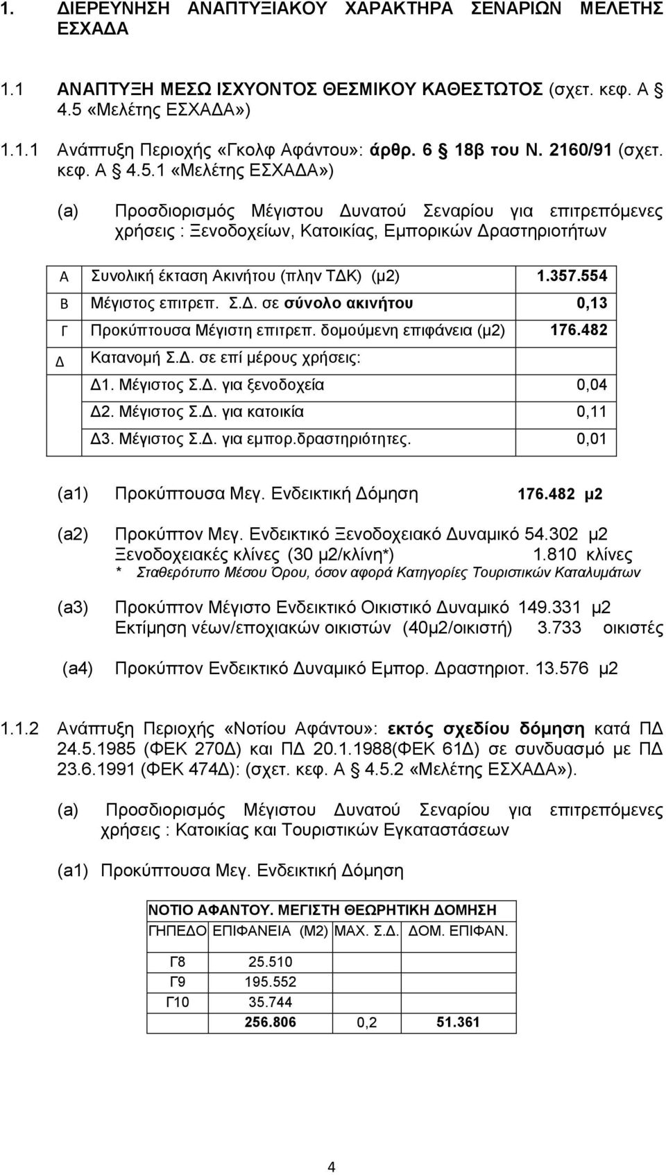 1 «Μελέτης ΕΣΧΑΔΑ») (a) Προσδιορισμός Μέγιστου Δυνατού Σεναρίου για επιτρεπόμενες χρήσεις : Ξενοδοχείων, Κατοικίας, Εμπορικών Δραστηριοτήτων Α Συνολική έκταση Ακινήτου (πλην ΤΔΚ) (μ2) 1.357.